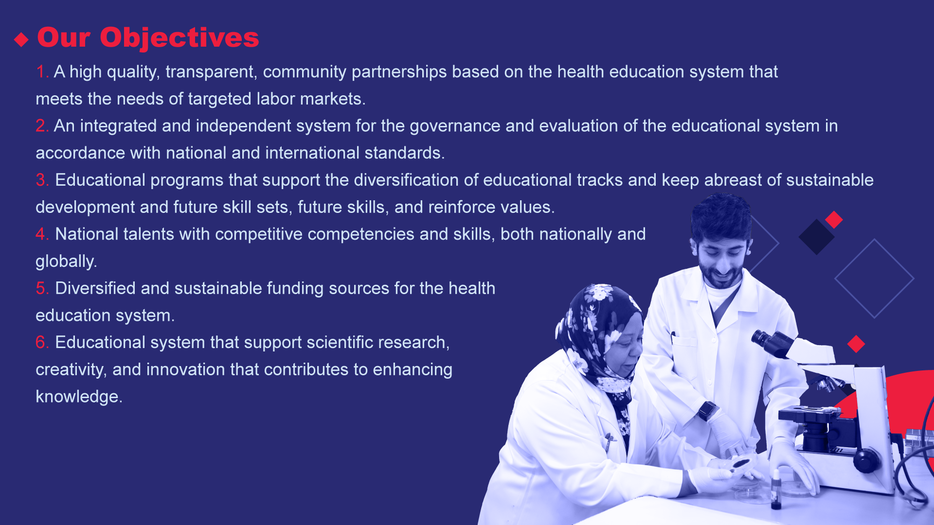 About | OMAN COLLEGE OF HEALTH SCIENCES